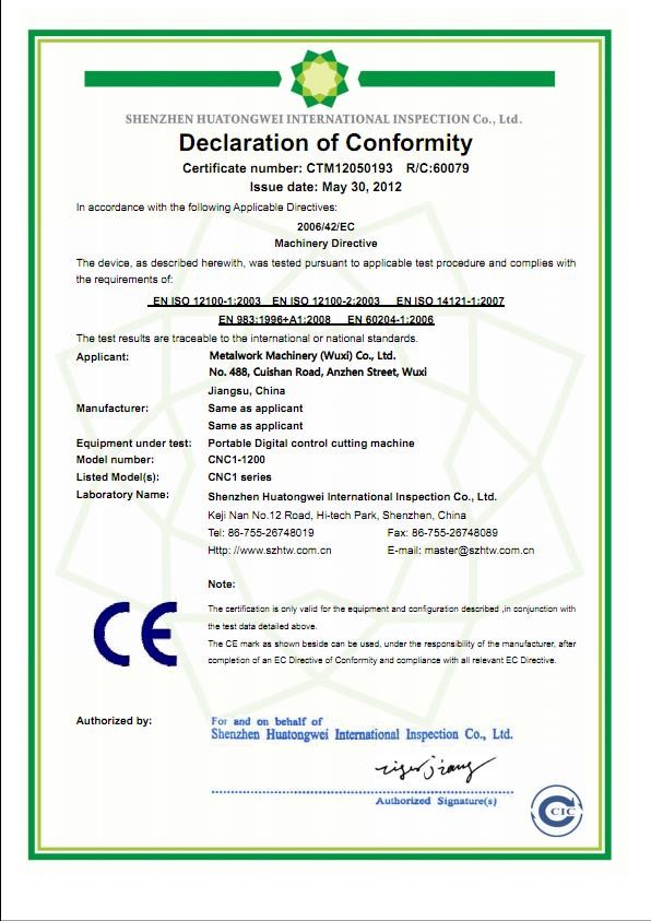 La CINA METALWORK MACHINERY (WUXI) CO.LTD Certificazioni